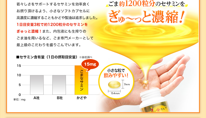 1日目安量3粒で約1200粒分のセサミンをぎゅっと濃縮！