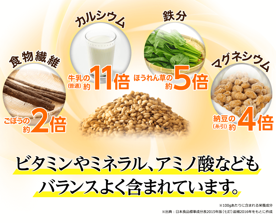 ビタミンやミネラル、アミノ酸などもバランスよく含まれています。