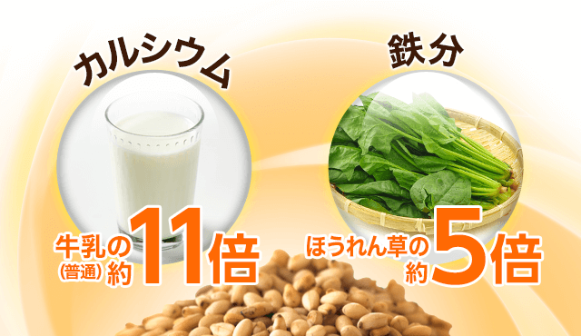 カルシウム,鉄分