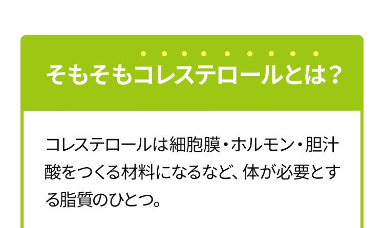 そもそもコレステロールとは？ コレステロールは細胞膜・ホルモン・胆汁酸をつくる材料になるなど、体が必要とする脂質のひとつ。