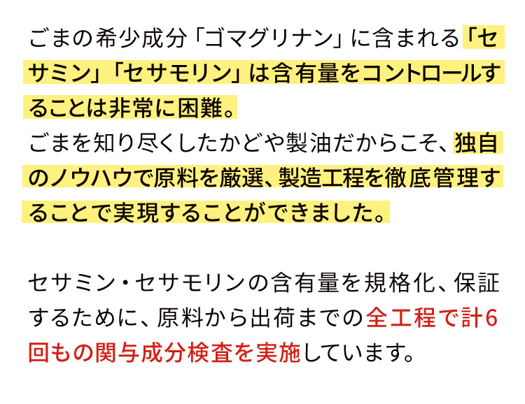 ごまの希少成分「ゴマグリナン」に含まれる「セサミン」「セサモリン」は含有量をコントロールすることは非常に困難。ごまを知り尽くしたかどや製油だからこそ、独自のノウハウで原料を厳選、製造工程を徹底管理することで実現することができました。セサミン・セサモリンの含有量を規格化、保証するために、原料から出荷までの全工程で計6回もの関与成分検査を実施しています。