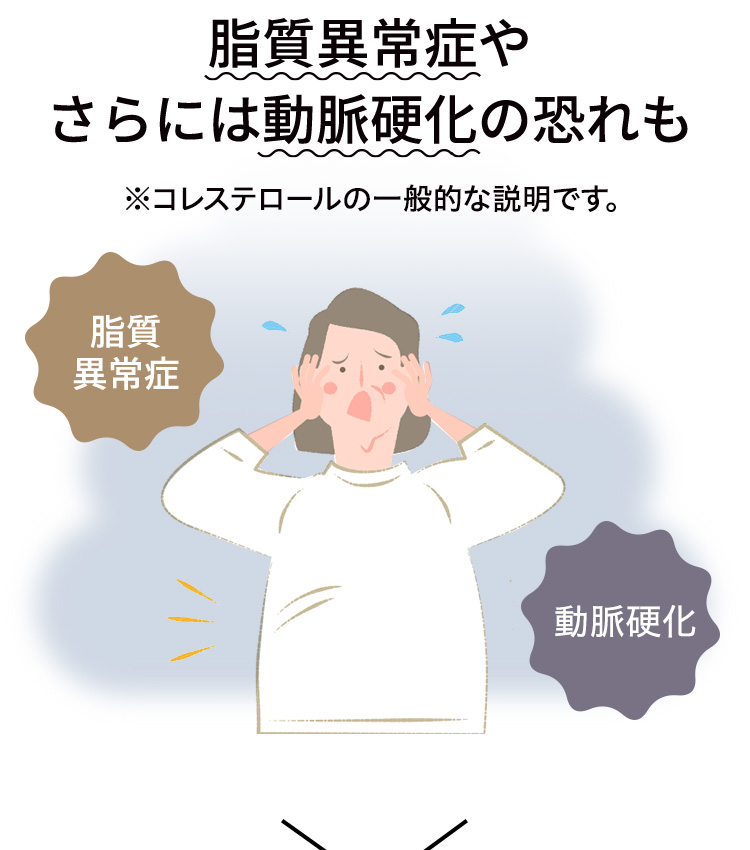 脂質異常症やさらには動脈硬化の恐れも